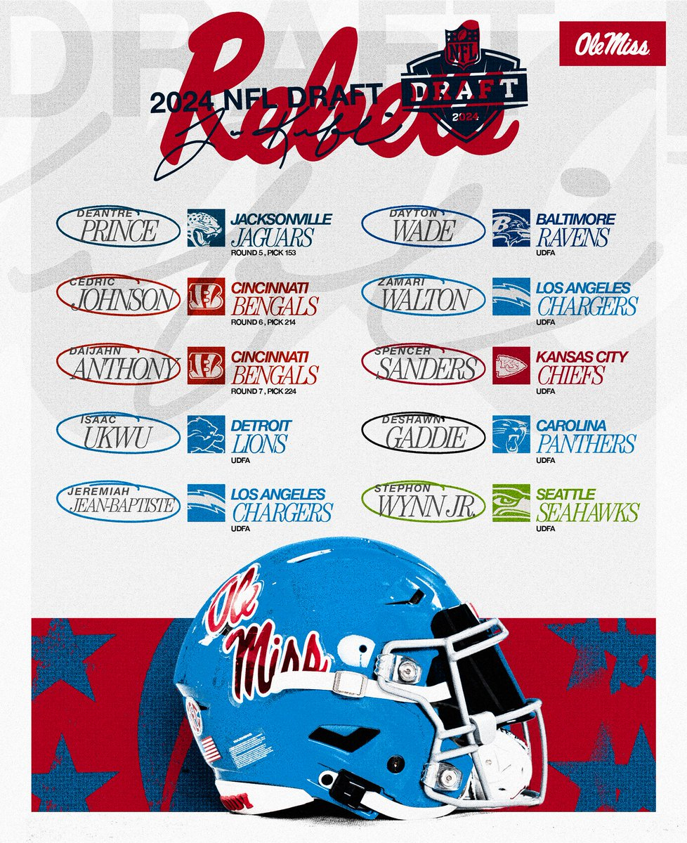 Ole Miss Football On X throughout Printable Ole Miss Football Schedule