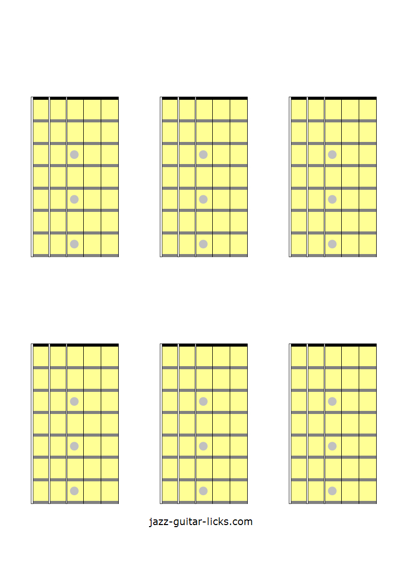 Printable Blank Guitar Neck Diagrams - Chord & Scale Charts with regard to Guitar Chord Chart Blank Printable