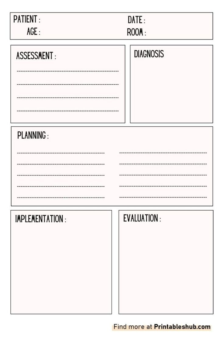 Printable Blank Nursing Care Plan Templates regarding Nursing Care Plan Template Printable