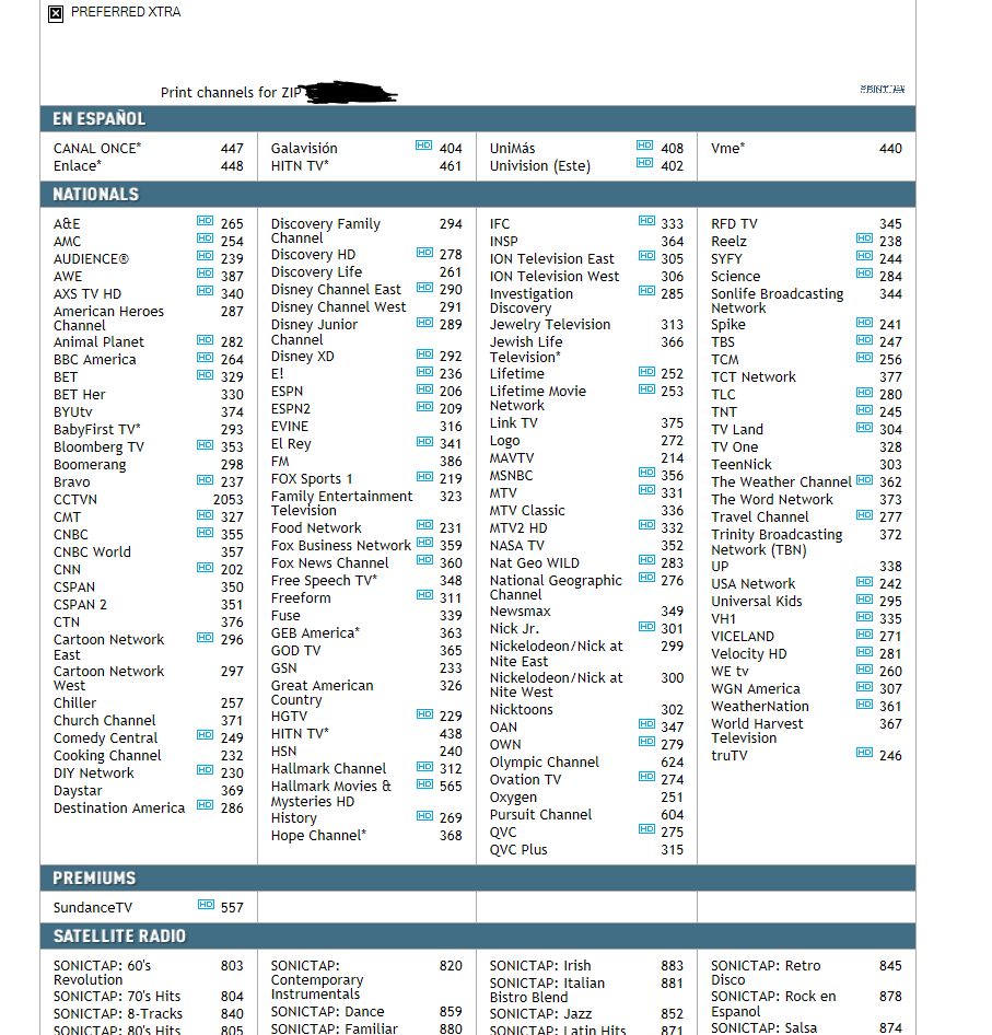 Printable Channle Lineup | Directv Community Forums - Worksheets regarding Printable Directv Channel Guide For My Area