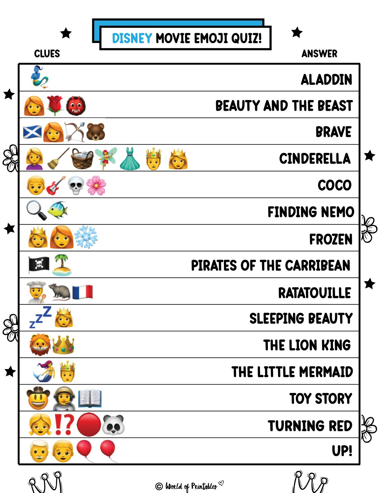 Printable Emoji Quiz With Answers - World Of Printables regarding Printable Emoji Quiz with Answers