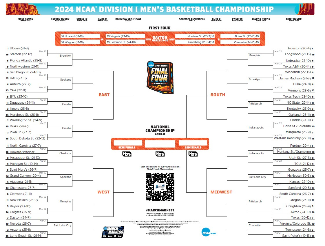 Printable March Madness Bracket 2024 For Ncaa Men'S Tournament inside Ncaa Men'S Brackets Printable