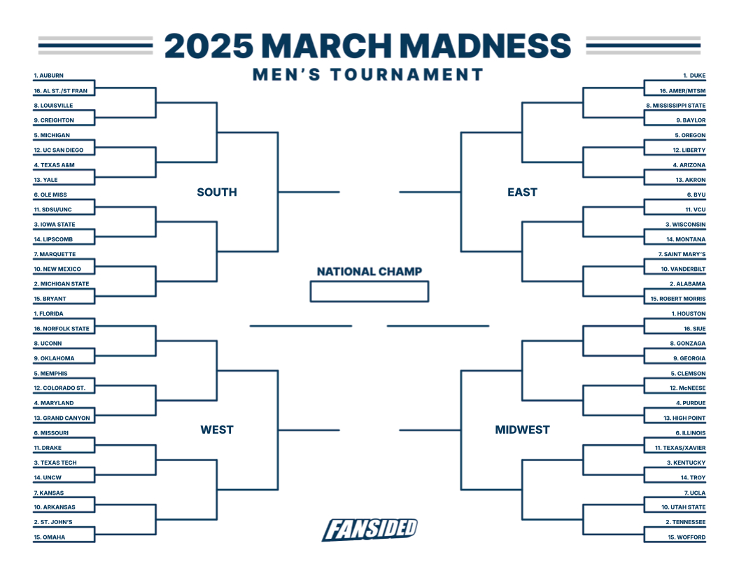 Printable March Madness Bracket: Full 2025 Schedule And Updates inside Printable Brackets For Ncaa Tournament