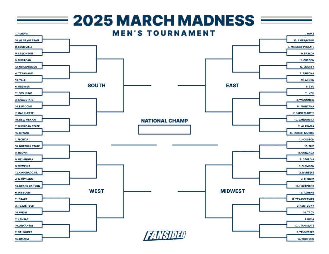 Printable March Madness Bracket: Full 2025 Schedule And Updates intended for Cbs Printable March Madness Bracket