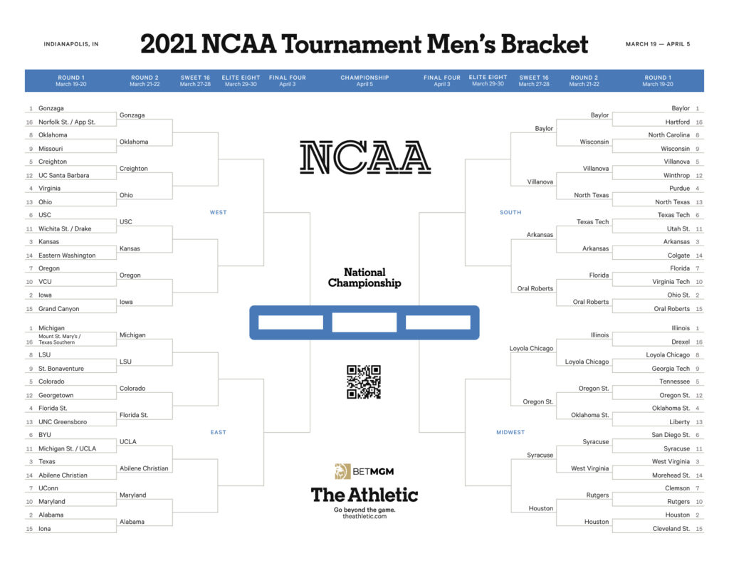 Printable Ncaa Tournament Bracket: Download A Fillable Copy Of The inside Men'S Ncaa Basketball Bracket Printable