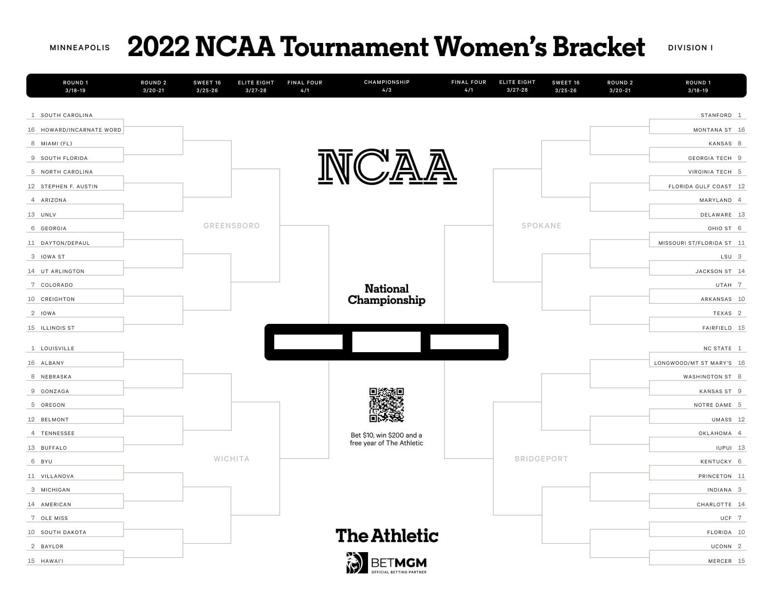 Printable Ncaa Tournament Bracket: Download A Fillable Copy Of The inside Women's March Madness Bracket Printable