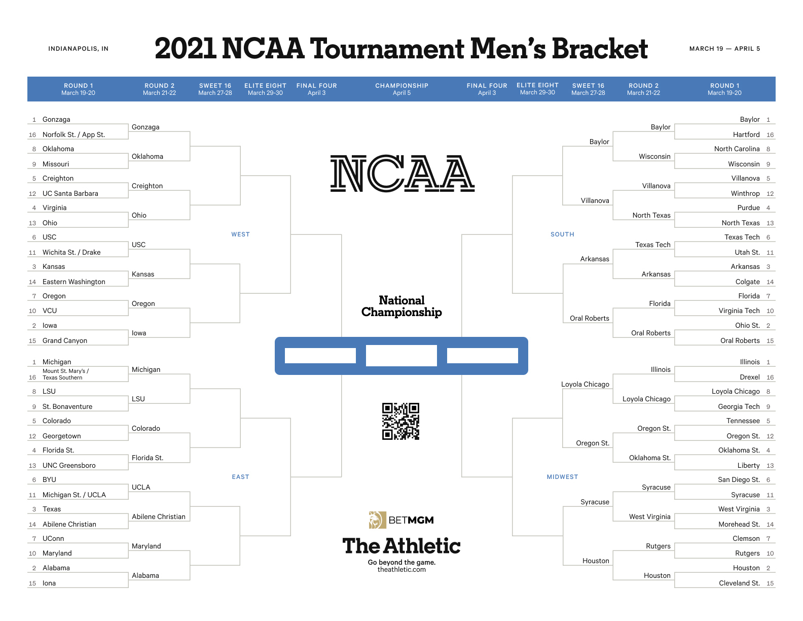 Printable Ncaa Tournament Bracket: Download A Fillable Copy Of The pertaining to Ncaa Men'S Brackets Printable