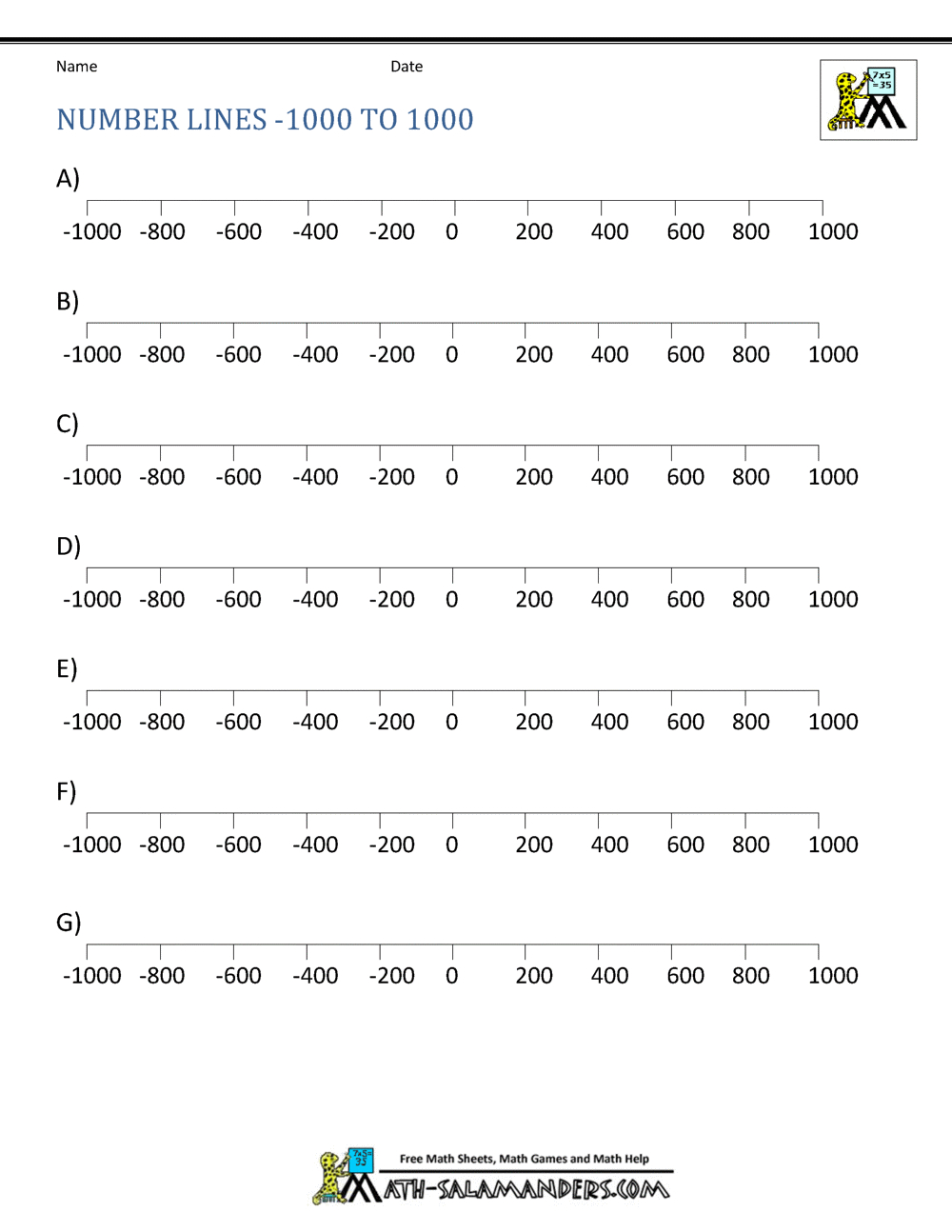 Printable Number Line - Positive And Negative Numbers with Printable Number Lines Positive and Negative