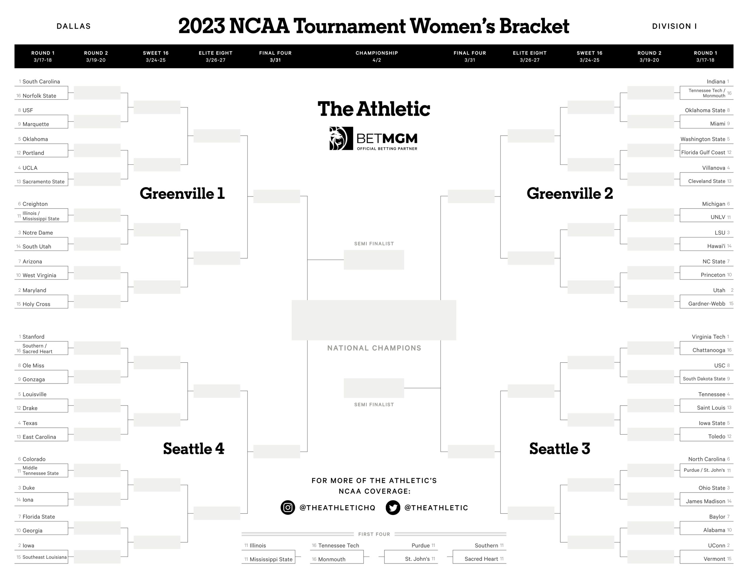 Printable Women'S Ncaa Tournament Bracket: Download A Copy - The with Women's Ncaa Basketball Bracket Printable