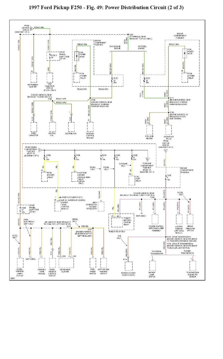 Q&A: Find 1997 Ford Wiring Schematic | 7.3 Powerstroke Engine Diagrams inside Printable Free Ford Wiring Diagrams
