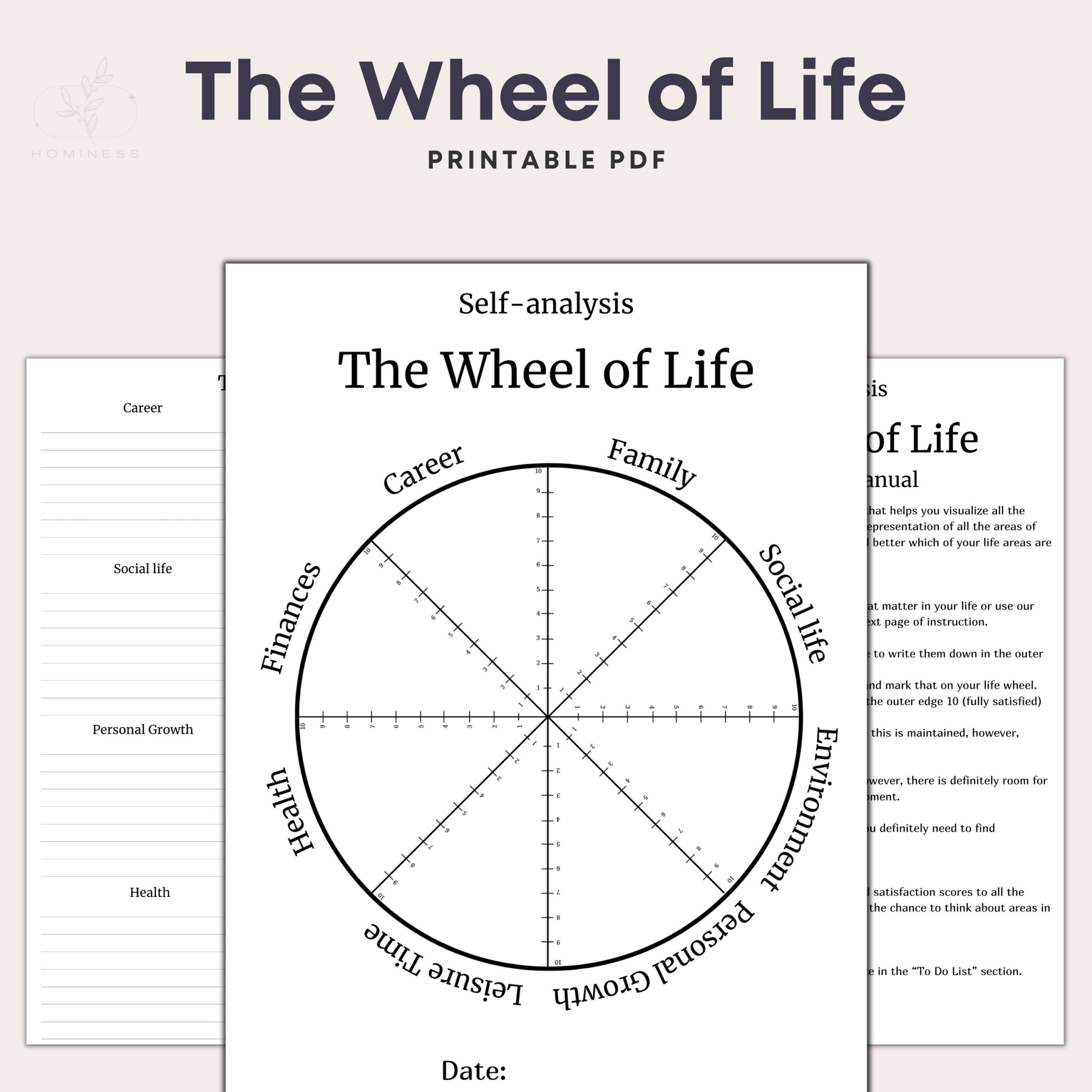 Rad Des Lebens Druckbare Vorlage Rad Der Balance Coaching with regard to Printable Wheel of Life Template