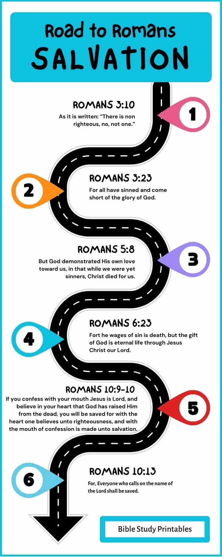 Romans Road To Salvation (Plus Free Printable) pertaining to Free Printable Romans Road to Salvation