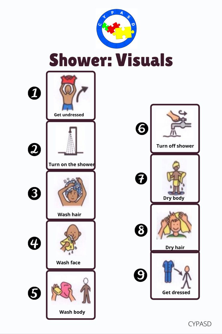 Shower: Visuals inside Free Printable Shower Visual Schedule