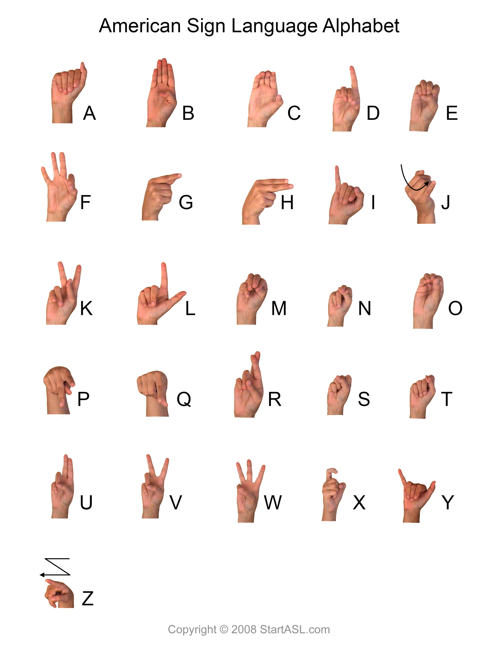 Sign Language Alphabet | 6 Free Downloads To Learn It Fast | Start Asl pertaining to Free Printable Sign Language Alphabet