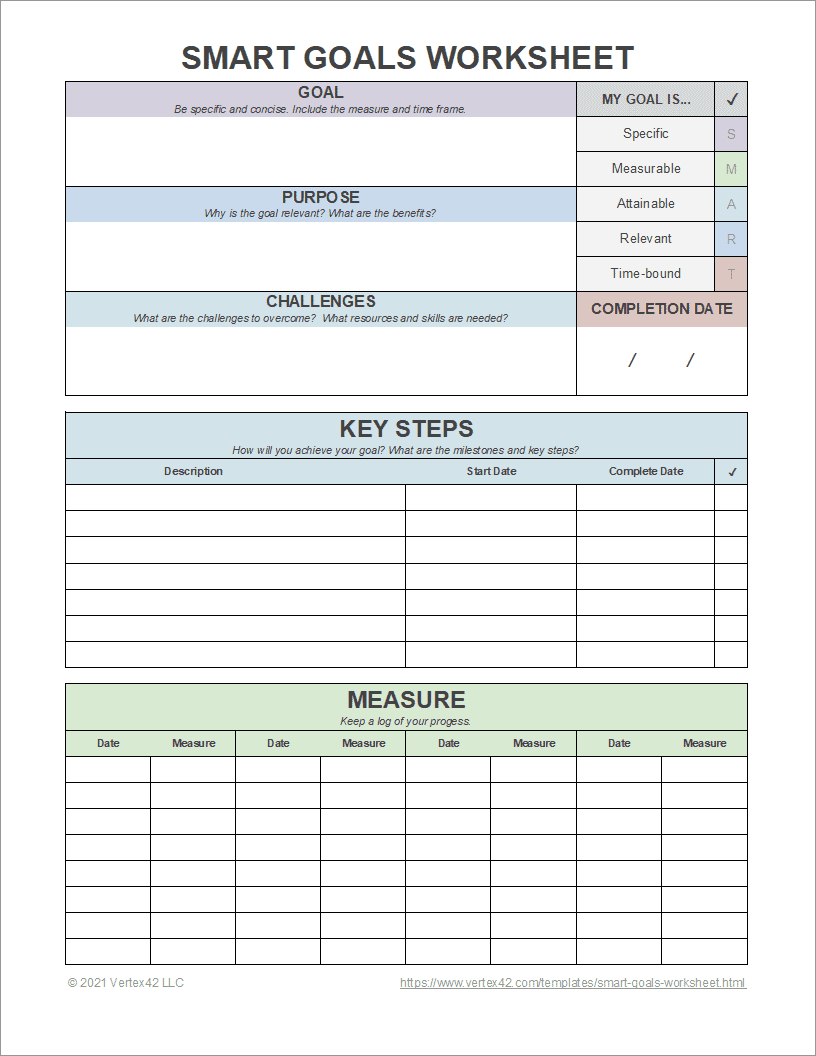Smart Goals Worksheet Template throughout Printable Editable Smart Goals Template
