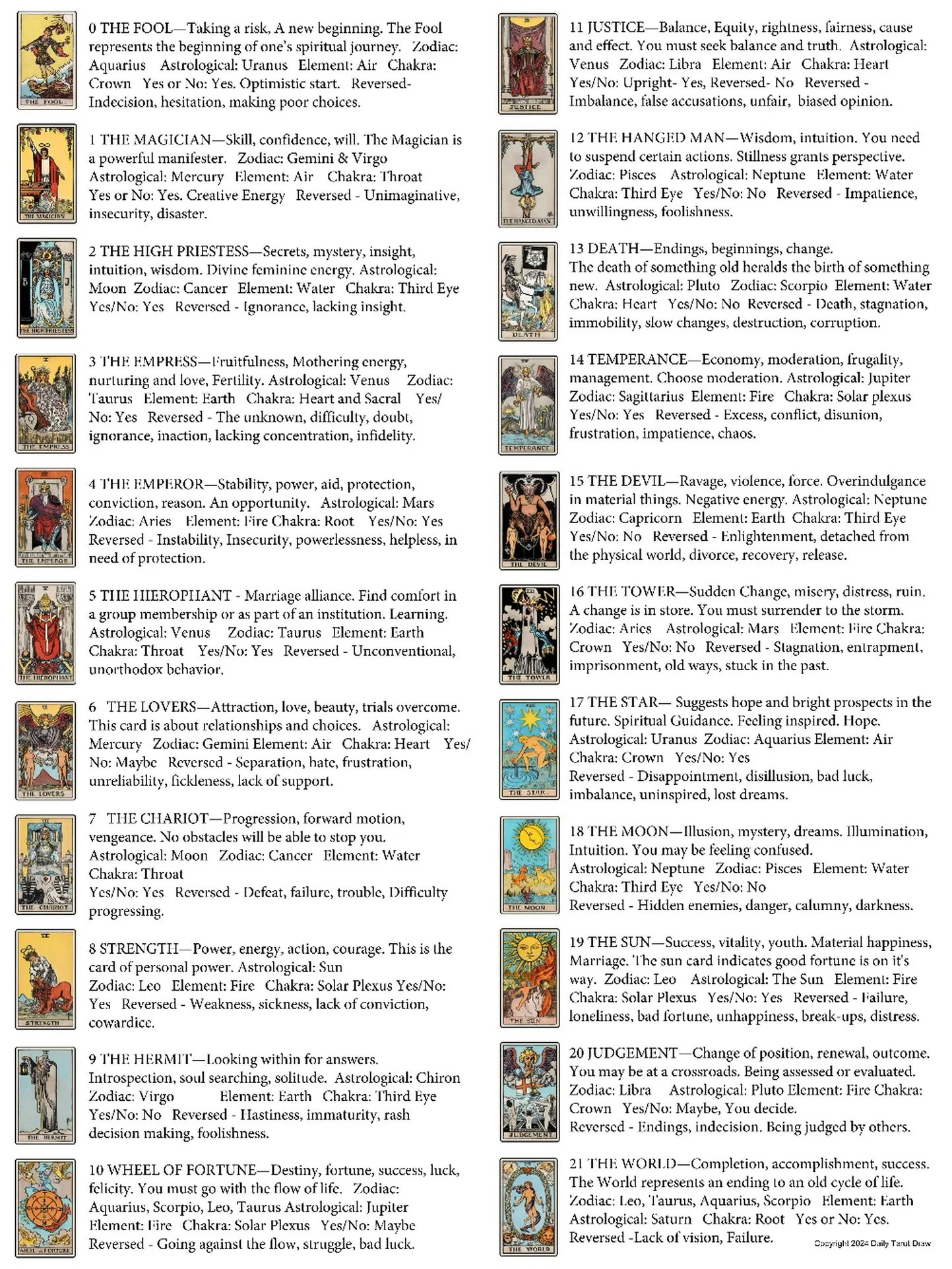 Tarot Cards Meaning List Pdf throughout Free Printable Tarot Cards with Meanings