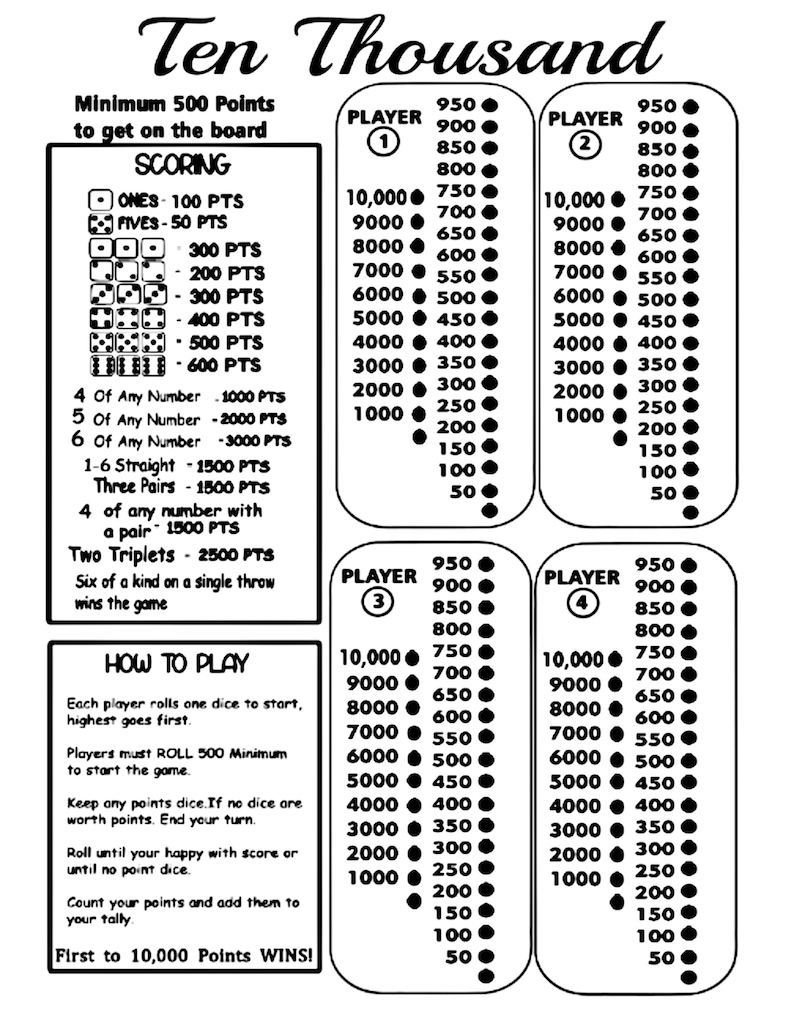 Tenzi Game Rules Printable pertaining to 10 000 Dice Game Score Sheet Printable