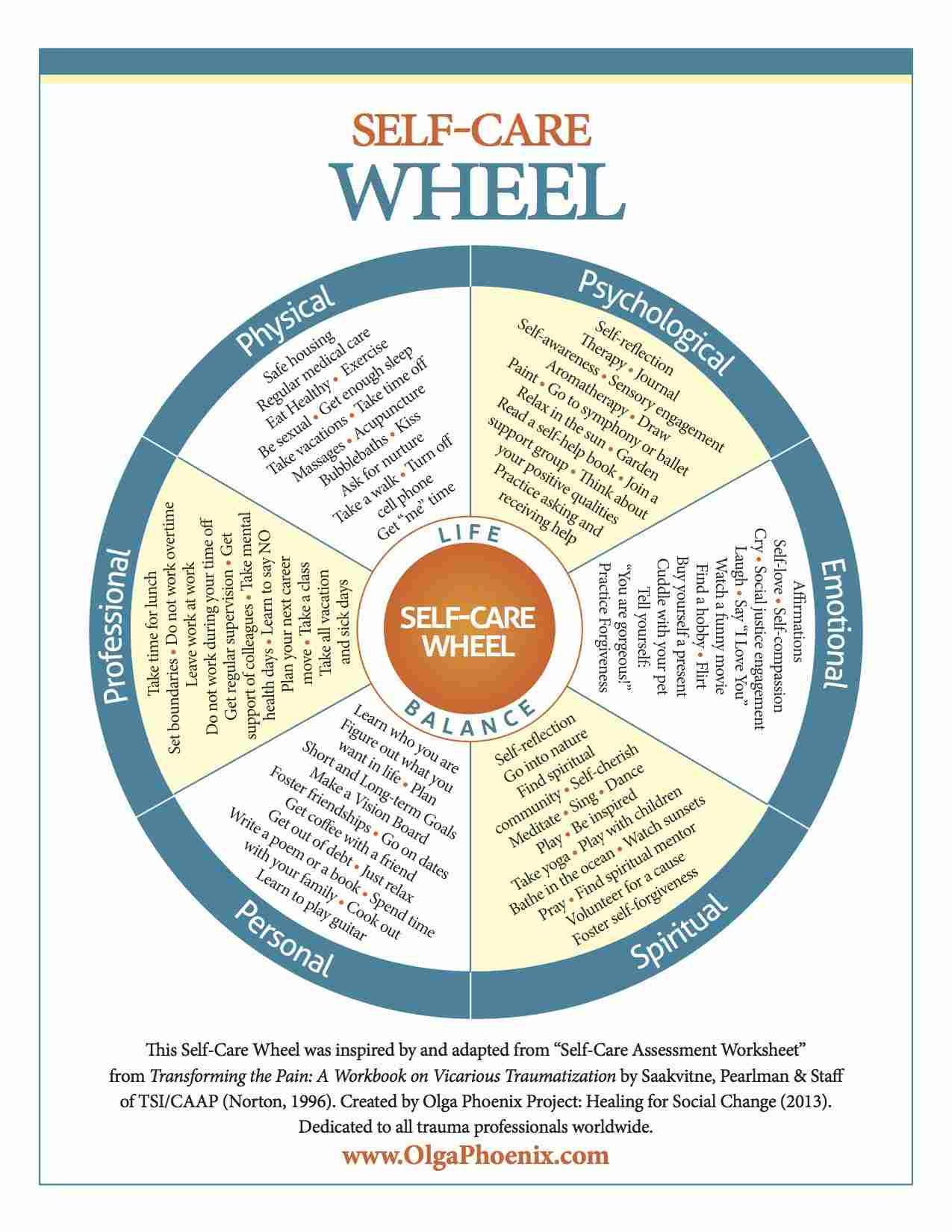 The Self-Care Wheel: Wellness Worksheets, Activities & Pdf for Printable 8 Dimensions Of Wellness Worksheet