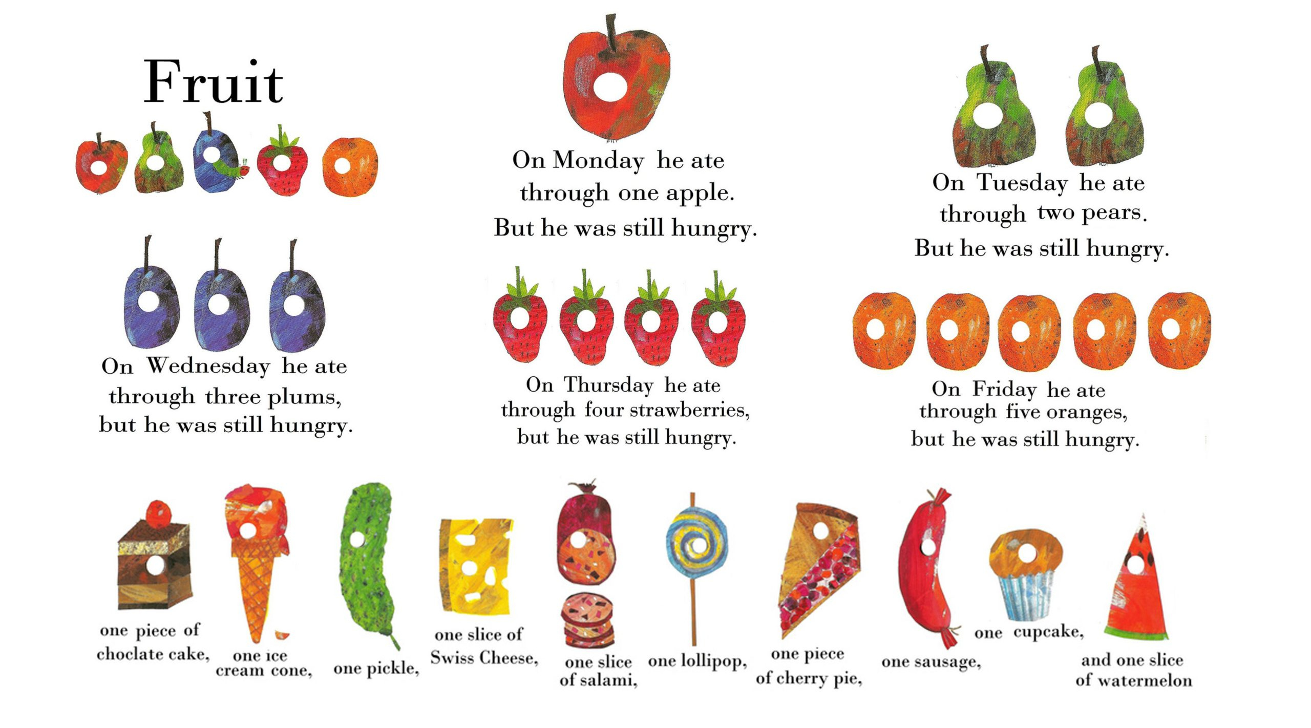 The Very Hungry Caterpillar - Beyond The Playroom within The Very Hungry Caterpillar Food Printables