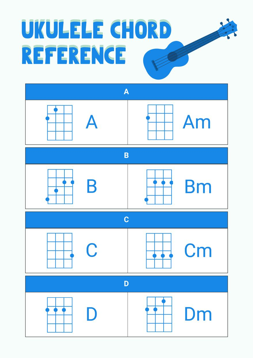 Ukulele Chord Chart In Illustrator, Pdf - Download | Template with Ukulele Chord Chart Free Printable