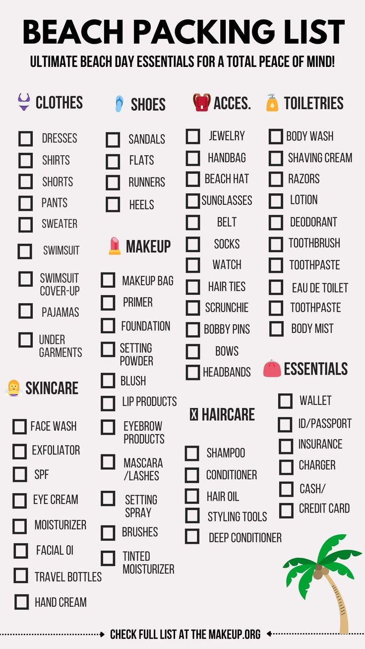 Ultimate Beach Vacation Packing List | Essential Beach Day inside Printable Packing List For Beach Vacation