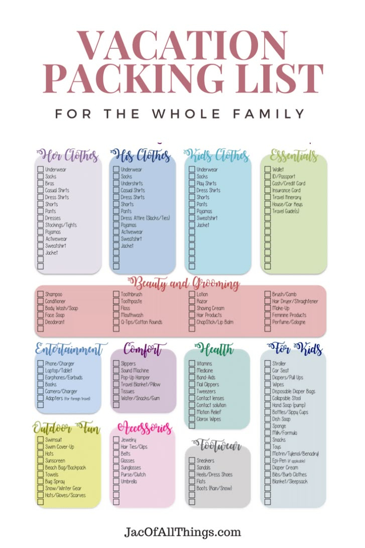Vacation Packing List - The Ultimate Packing Checklist (Free regarding Free Printable Packing List For Vacation