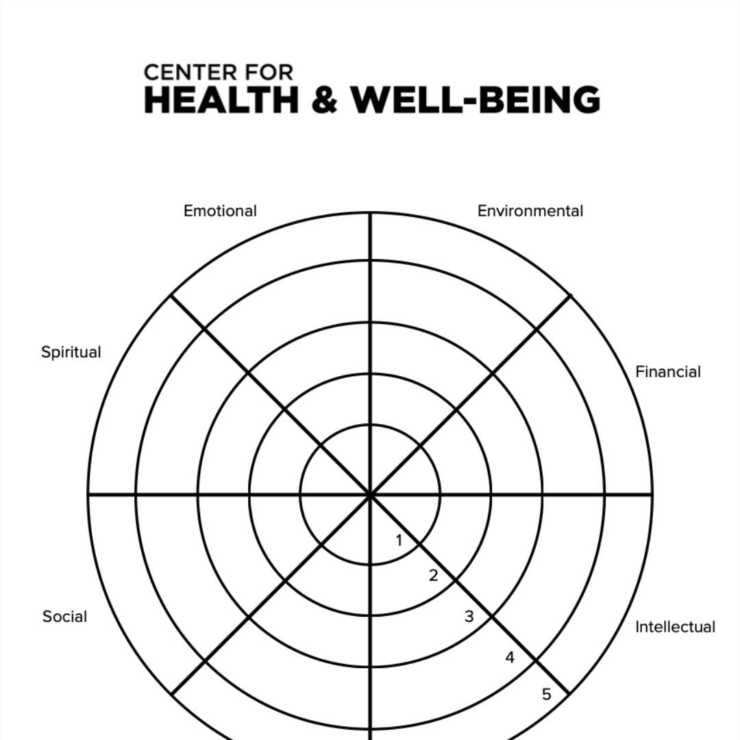 Wellness Wheel - Center For Health And Well-Being - Grand Valley within Printable 8 Dimensions of Wellness Worksheet