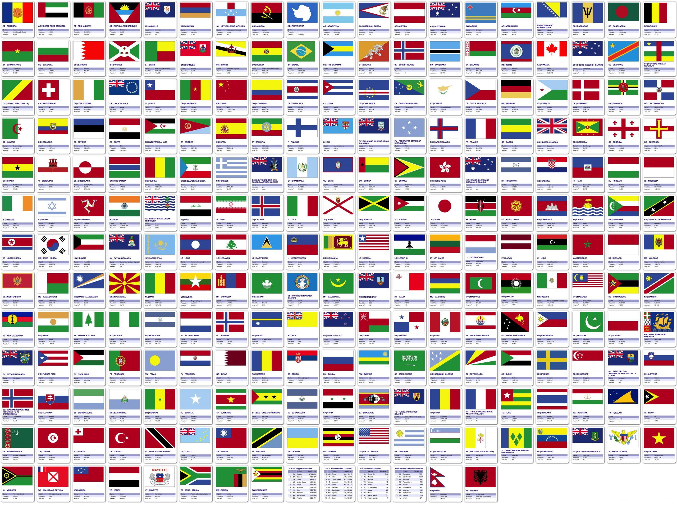 World Flags - World Maps - Map Pictures - Worksheets Library with regard to Printable Flags of the World