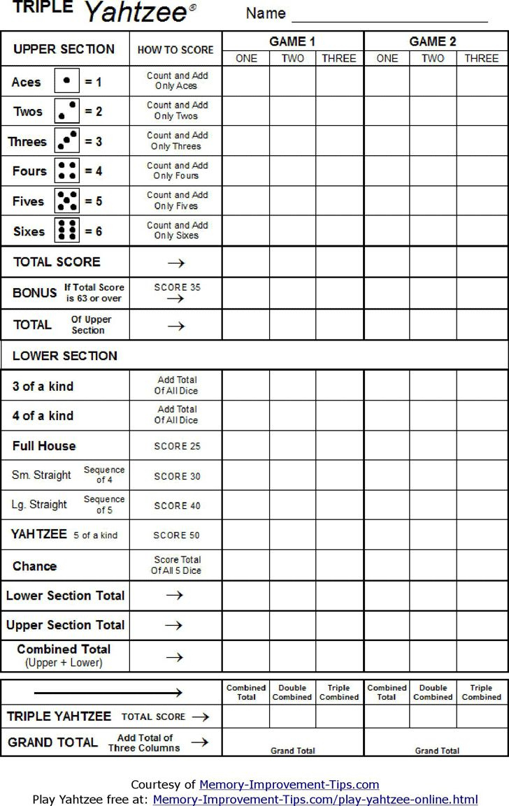 Yahtzee Score Sheets - Template Free Download throughout Triple Yahtzee Printable Score Sheet