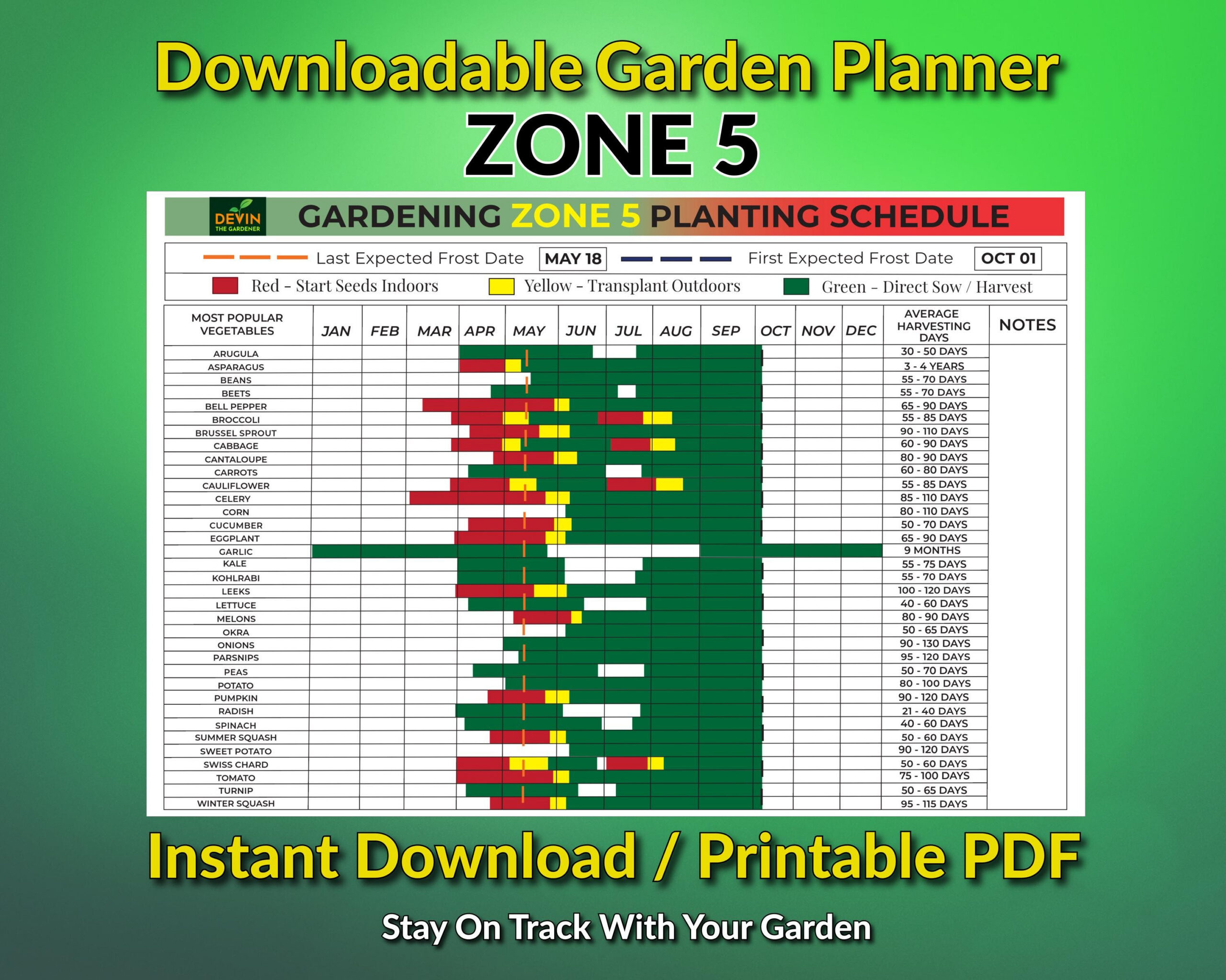Zone 5 Garden Planner: Planting Schedule & Frost Dates (Pdf) - Etsy pertaining to Printable Zone 5 Planting Schedule